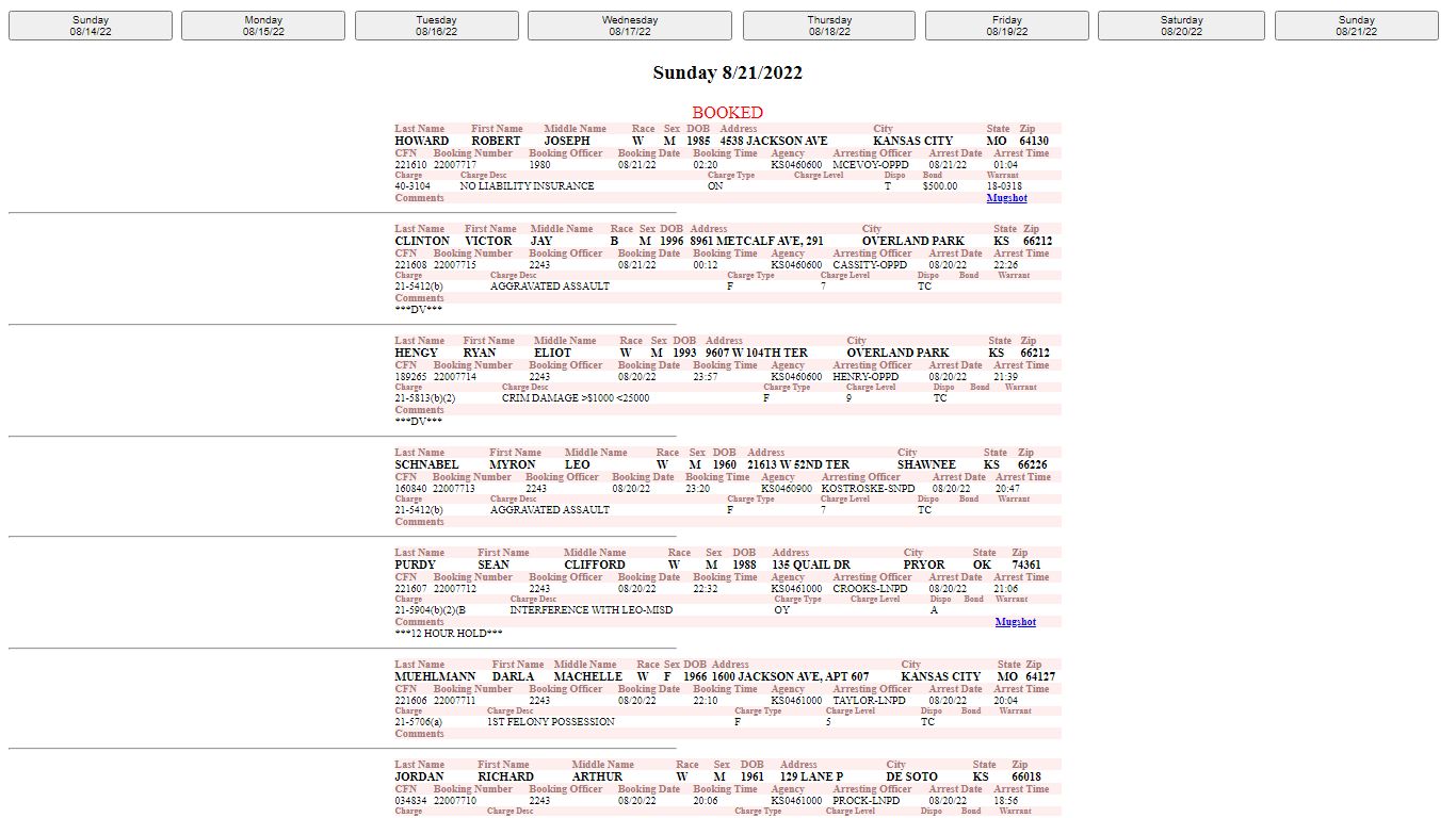 Booking and Release Report - Johnson County Sheriff